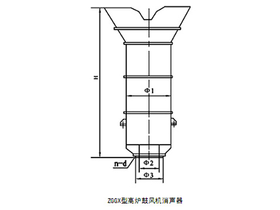 $formItem.imageUrl